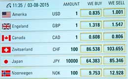 Exchange rates are posted where money is exchanged.