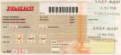 My Eurail FlexiPass valid for 5 days of train travel in a 15 day period.