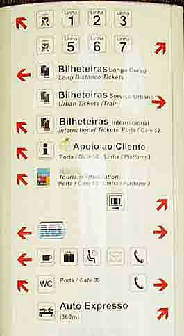 Train information poster in Lisbn, Portugal.