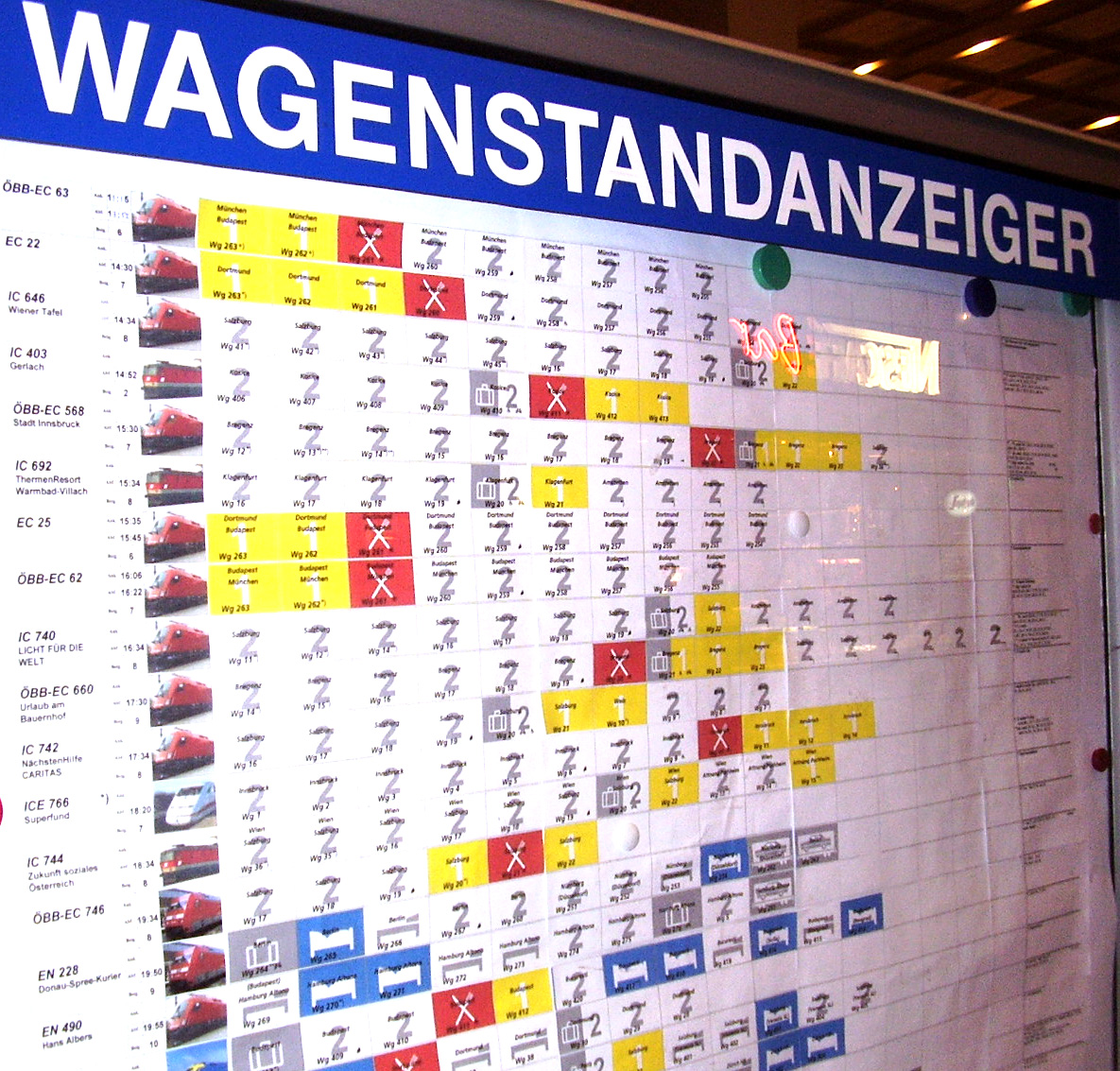 A rail car position indicator at Westbahnhof in Wien (Vienna), Austria. http://www.enjoy-europe.com/hte/chap17/p1090022full.jpg