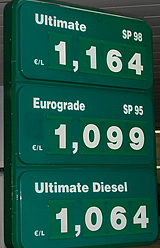 The price of gasoline and diesel at a station in Paris, France, December 2008. http://www.enjoy-europe.com/hte/chap18/Chap18images/0789GasolinePricesDec2008.jpg